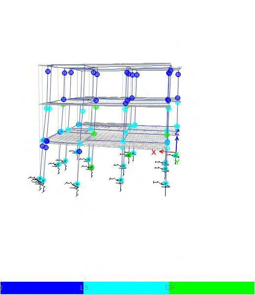 102 Εικόνες πλαστικών αρθρώσεων Acceleration pushover κατά +Y-παραβολικόςορθογωνικός νόμος σc-εc Σχ. 4.150. Εικόνα πλαστικών αρθρώσεων για δt(io)=20.3 cm (πλησιέστερο βήμα δ του ETABS στο δt).