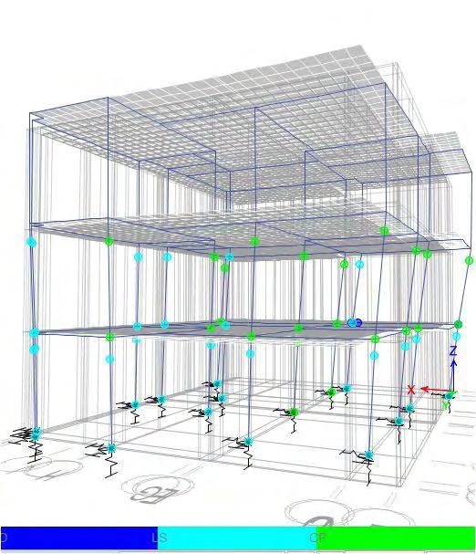 Σχ. 4.218. Εικόνα πλαστικών αρθρώσεων για δt(ls)=14.9 cm (πλησιέστερο βήμα δ του ETABS στο δt).