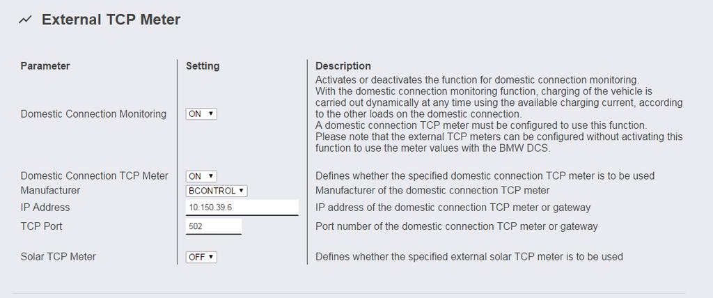 External TCP Meter για επιτήρηση οικιακής σύνδεσης Η χρήση αυτής της λειτουργίας περιγράφεται λεπτομερώς στις οδηγίες εγκατάστασης. Η λειτουργία είναι τυπικά απενεργοποιημένη.