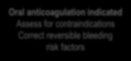 considered (IIaB) Oral anticoagulation indicated Assess for contraindications Correct reversible bleeding risk factors LAA occluding devices