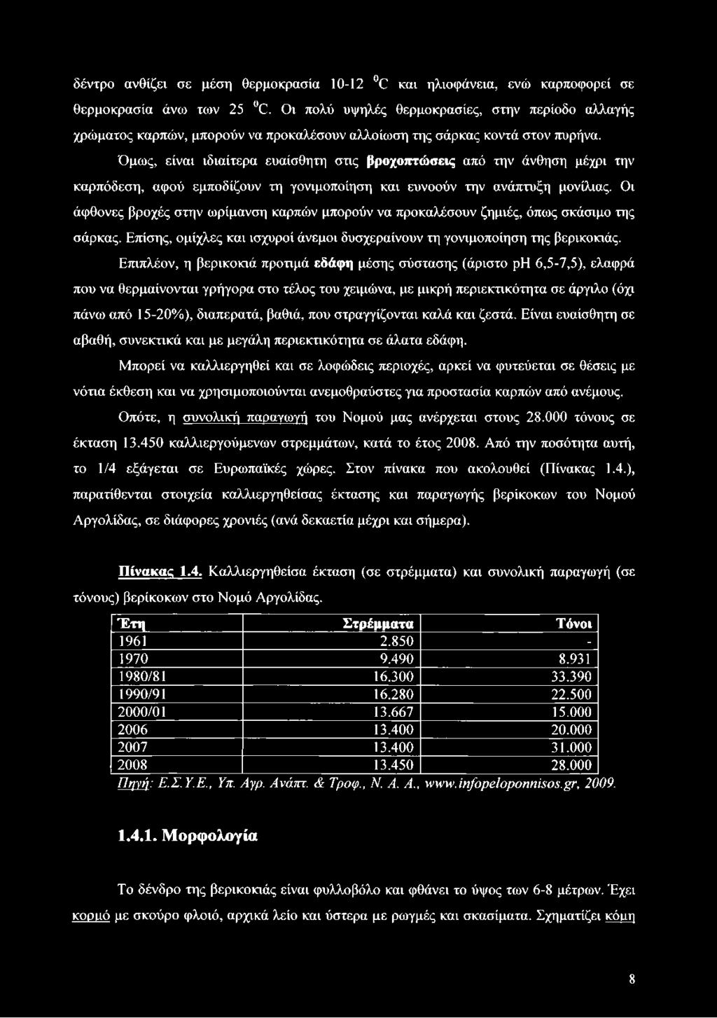 Όμως, είναι ιδιαίτερα ευαίσθητη στις βροχοπτώσεις από την άνθηση μέχρι την καρπόδεση, αφού εμποδίζουν τη γονιμοποίηση και ευνοούν την ανάπτυξη μονίλιας.