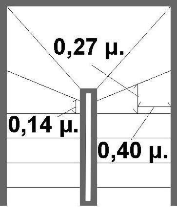 11 Σχήμα 2.14.