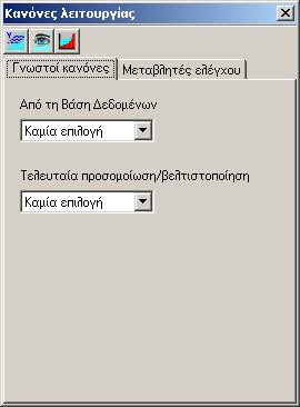 χρονοσειρές εισόδου. Με το κουµπί Επαναφορά ο χρήστης µπορεί να επαναφέρει τις αρχικές ηµεροµηνίες προσοµοίωσης. 4.8 