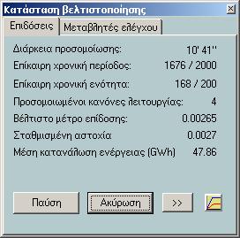 Σχήµα 4.51: Φύλλο επιδόσεων της Φόρµας Κατάστασης Βελτιστοποίησης. Πατώντας το κουµπί εµφανίζεται η Φόρµα Κανόνων Λειτουργίας Ταµιευτήρων µε τη γραφική παράσταση του τρέχοντος κανόνα λειτουργίας.