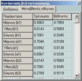 Πατώντας το κουµπί µε το σύµβολο η προσοµοίωση προχωράει κατά ένα χρονικό βήµα.