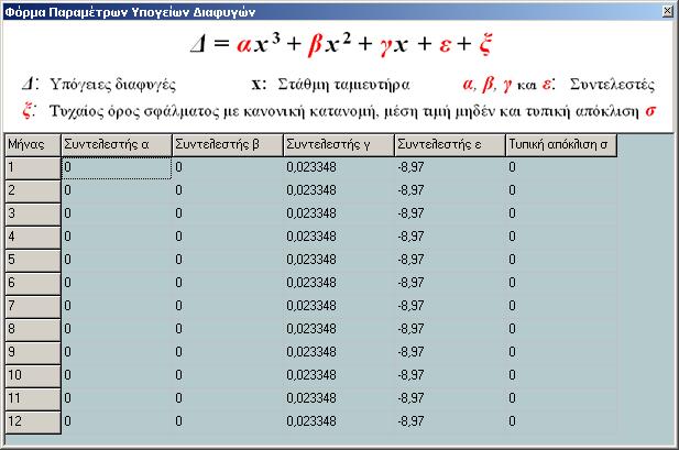 Σχήµα 4.16: Φόρµα Παραµέτρων Υπόγειων ιαφυγών Ταµιευτήρα.