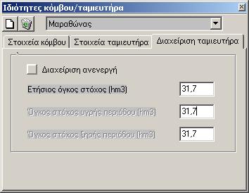 Η αντιστοίχιση αυτή χρησιµοποιείται κατά την εισαγωγή οµάδας συνθετικών χρονοσειρών υπό µορφή υδρολογικών σεναρίων που έχουν παραχθεί από το λογισµικό Κασταλία.