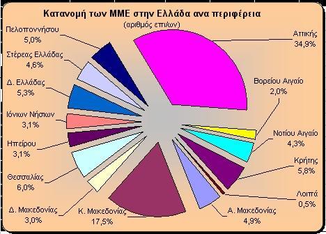 πόλεμου λειτουργούν ως όργανα προπαγάνδας