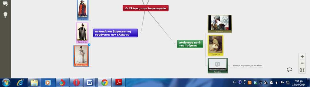 επιλογές τους. Κατά την επόμενη τελευταία- διδακτική ώρα ο δάσκαλος αναθέτει στις ομάδες των μαθητών να βρουν 8 λέξεις-κλειδιά και να δώσουν τους ορισμούς τους.