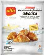 chips ή country -10 % 1.74λ. 2.43λ. 3.58λ. 1.90λ.