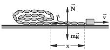 µήκος dx της αλυσίδας, θα ισχύει dm=µdx και ακόµη m=m+µx, v "=- v µε απο τέλεσµα η σχέση 1) να γράφεται: M + µx) d v = T + µ dx - v ) M + µx) d v = T - µv v ) H διανυσµάτική σχέση ) µετατρέπεται σε