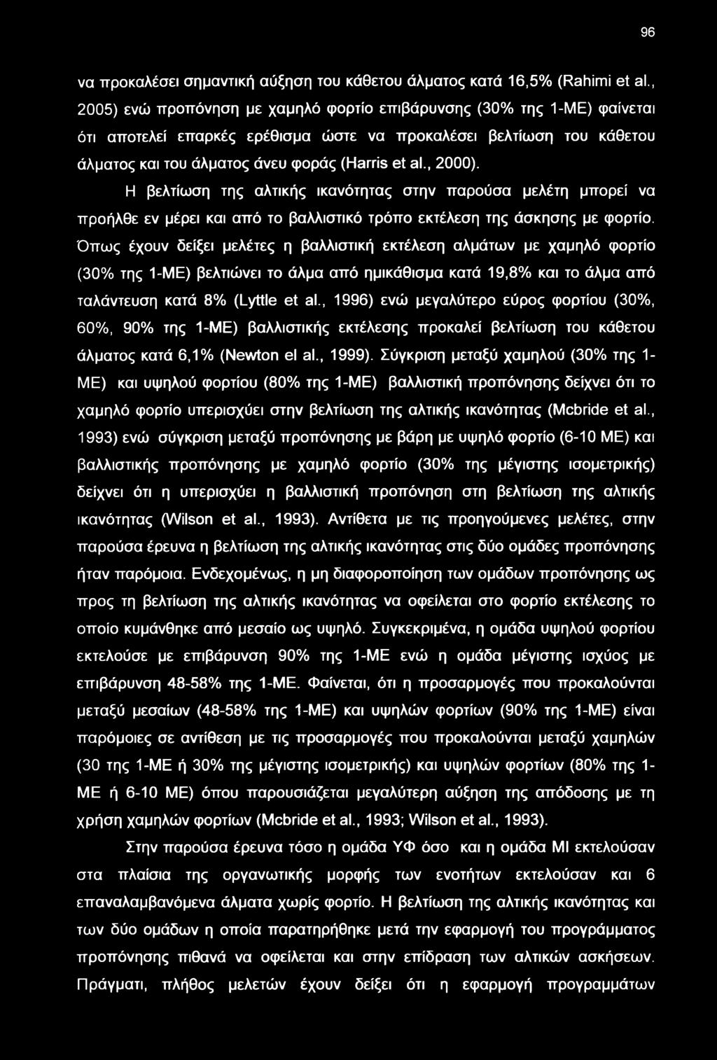 , 2000). Η βελτίση της αλτικής ικανότητας στην παρούσα μελέτη μπορεί να προήλθε εν μέρει και από το βαλλιστικό τρόπο εκτέλεση της άσκησης με φορτίο.