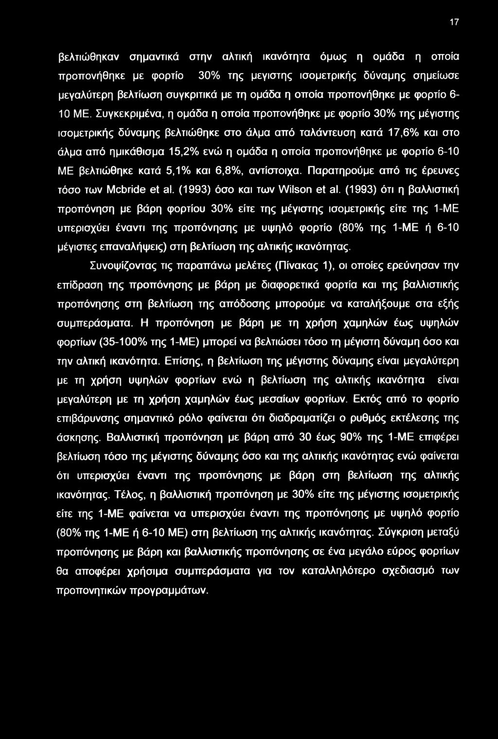 Συγκεκριμένα, η ομάδα η οποία προπονήθηκε με φορτίο 30% της μέγιστης ισομετρικής δύναμης βελτιώθηκε στο άλμα από ταλάντευση κατά 17,6% και στο άλμα από ημικάθισμα 15,2% ενώ η ομάδα η οποία