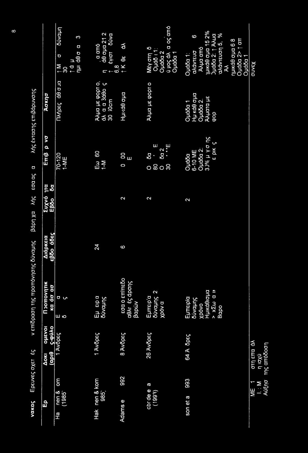 t= cn cr t > Ha) CT <T X co c/' 'CT < cr * < > a <5. t= LU d σ jlto O ISi W III ~1 o~ c-λ O o ι- Ο. CD o o D HZ 9- Z3_ Θ- ZL CO f E U) -!- c\i =L t-λ lj) ID o CD 3. a cd ο P CL DoS HZ y IO IO 5 *cr 3.