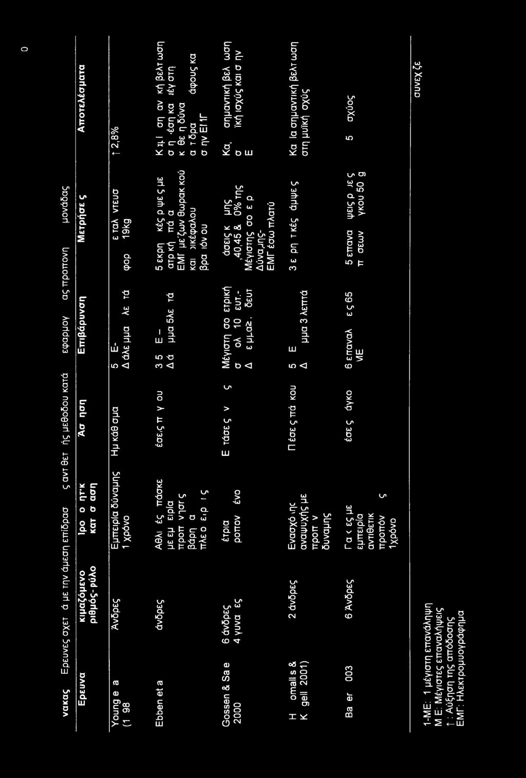 Q_ σ 9- co vo ι-ο u* w 'C ah CO 2 3» > X ) ^ *- CD CO X- CL O 9-3. C/' 9-3 O * * CL 3 3 o X 3 9- O * ^ r: w *- n cl σ CD it' > * t 3 K-0 c-*cr ^ ± o CL * * CL^ CO h 2 lu ID _ a. ^ CO CO.1 3.