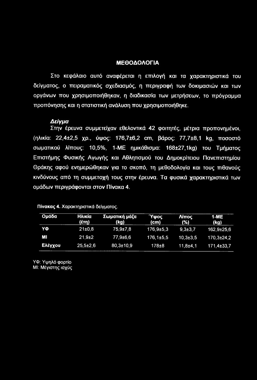 , ύψος: 176,7±6,2 cm, βάρος: 77,7±8,1 kg, ποσοστό σματικού λίπους: 10,5%, 1-ΜΕ ημικάθισμα: 168±27,1kg) του Τμήματος Επιστήμης Φυσικής Αγγής και Αθλητισμού του Δημοκρίτειου Πανεπιστημίου Θράκης αφού