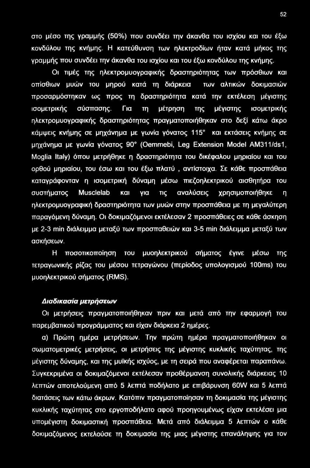 52 στο μέσο της γραμμής (50%) που συνδέει την άκανθα του ισχίου και του έξ κονδύλου της κνήμης.