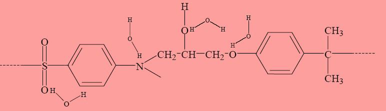 ΙΟΠ σε διαλύματα «Ευαισθησία» ρητινών στην υγρασία Χημική φύση πολυμερικών δεσμών (σημαντικός παράγοντας) Δεσμοί εστέρων (ester bonds)