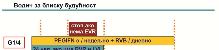 стварање фибротичких септи су последица дуготрајног запаљења јетре.