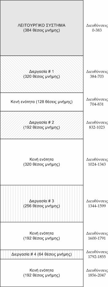 Ερώτηση 9 Τι από τα παρακάτω δεν ισχύει: (Α). Ένα αρχείο δεδοµένων µπορεί να αποτελείται από πολλές εγγραφές. (Β). Κάθε εγγραφή αποτελείται από πολλά πεδία. (Γ).