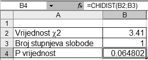 .. za =, i df = : = 6,63 < P >, ne postoji povezanost između učestalosti bolesti i cijepljenja bez korekcije RAZDIOBA s korekcijom 7 8 x tablice kratka formula za