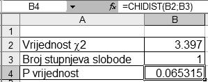 76647 93977 3,49 8679 (N )(ad bc) "N " mnrs 997 3,397 8679 9(7 9) 76647 "N " 3 3 MedCalc za tablice x koristi "N " test Izvještavanje