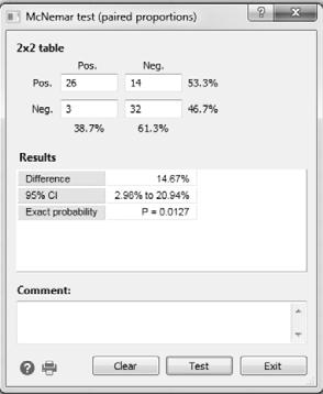 .. za =,88 i stupanj slobode: MedCalc McNemarov test (binomni egzaktni test) 39 4 Izvještavanje rezultata "Težina ispitanika se