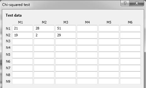 ZADATAK : n= p=7/=.7 q=-.7=.