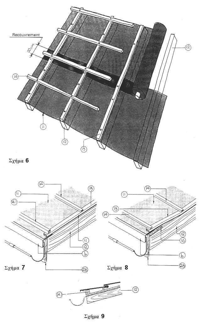 (6) έλασµα νεροσταλάκτης αποκατάσταση της συνέχειας του διαφράγµµατος µε την υδρορροή (11) διάφραγµα (µεµβράνη πολυπροπυλενίου) (12) αµείβον (13) σανίδα πάχους 20 mm (στο σχήµα 16