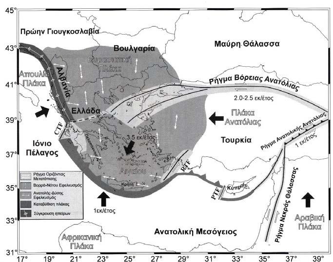 Σχήμα 1. Κινήσεις λιθοσφαιρικών πλακών που καθορίζουν την ενεργό τεκτονική στο Αιγαίο και τις γύρω περιοχές (Παπαζάχος Β., 2003). Οι ταχύτητες των κυρίων πλακών, ως προς Ευρασία.