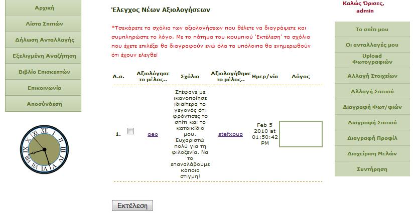 αξιολογήθηκε, την ακριβή ημερομηνία και ώρα καταχώρησης του σχολίου και το πεδίο Λόγος. Τα username λειτουργούν ως σύνδεσμος προς το προφίλ μέλους του καθενός.