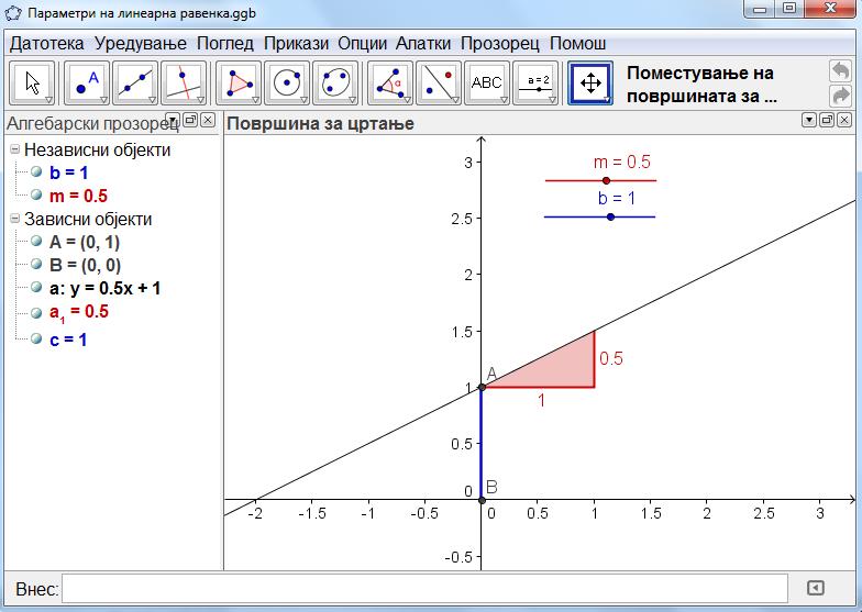 Чекори на конструкција 1. Се внесува права: y = 0.8 x + 3.2 Задача 1: Да се помести правата во алгебарскиот прозорец со користење на стрелките од тастатурата. Кој параметар може да се промени?