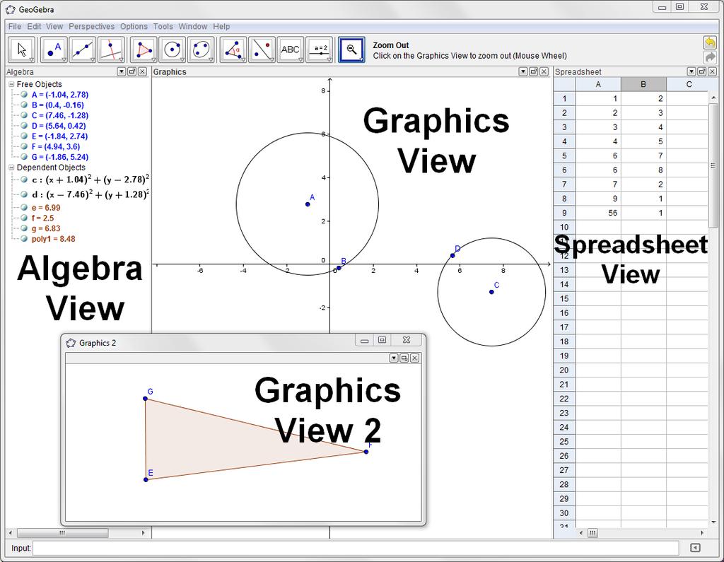 10. Комбинирање на Табеларен приказ и Површина за цртање Геогебрата дава различни погледи на математичи објекти: површина за цртање, нумерички алгебарски прозорец и табеларен приказ.