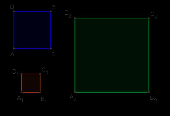 Активност 4.a: Односот на плоштините на слични геометриски фигури Класификација: Основна задача Во оваа активност се користат следниве алатки, за алгебарско внесување и команди.