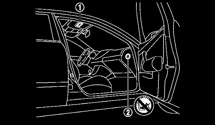ΠΡΟΕΙΔΟΠΟΙΗΣΗ Σε κανονικές συνθήκες ο πλευρικός αερόσακος και ο πλευρικός αερόσακος κουρτίνα δεν θα ανοίξουν σε περίπτωση μετωπικής σύγκρουσης, σύγκρουσης στο πίσω μέρος του αυτοκινήτου ή σε