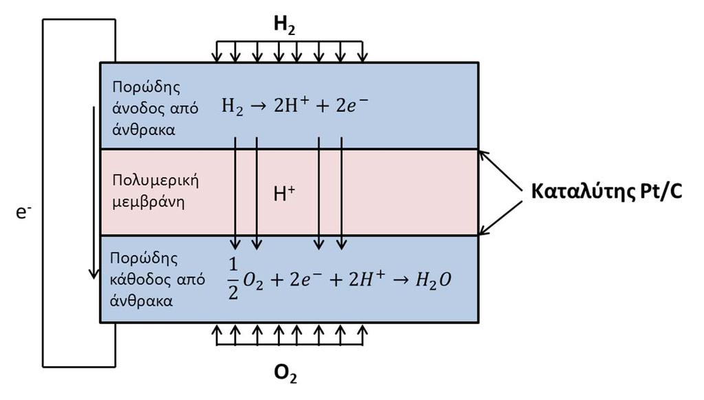 ΚΕΦΑΛΑΙΟ 1 