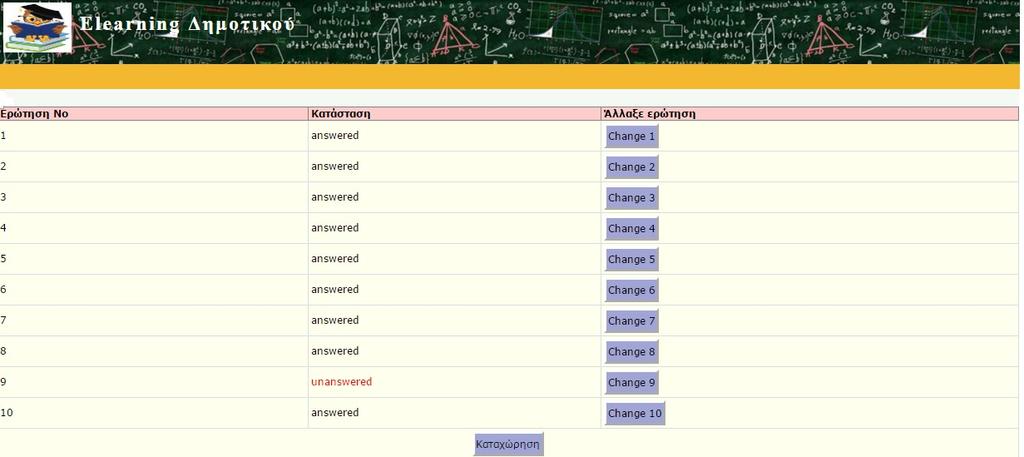 Εικόνα 32: Τελική καταχώρηση Εμφανίζει πόσες ερωτήσεις έχουν απαντηθεί και πόσες όχι.