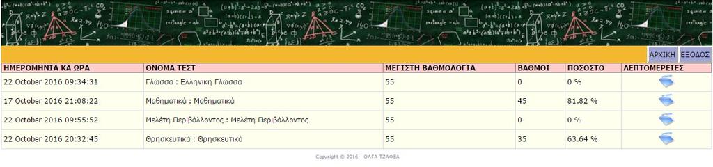 33: Καταχώρηση απαντήσεων Επιλέγοντας την επιλογή ΑΠΟΤΕΛΕΣΜΑΤΑ τότε μπορεί ο μαθητής να δει την απόδοσή του σε όλα τα μαθήματα που έχει πραγματοποιήσει το τεστ.