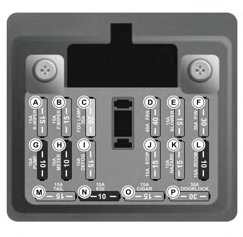 جعبه فیوز 20 جعبه فیوز 9( فیوز 15 آمپر شیشه گرمکن عقب) DEFOG ( 1( فیوز 15 آمپر برف پاک کن عقب )R.WIPER( 10( فیوز 15 آمپر ترمز )STOP( 2( فیوز 15 آمپر برف پاک کن جلو )F.