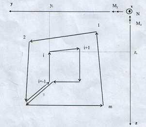 n A = p + p φ ( + ) (5) p i i i 6 i= n A = p q + q + p q + q φ ( 2 + ) + ( 2 + ) (6) pq i i i i i i i 24 i= n A = p q + q + p q q + q + p q + q φ 2 ( 3 ) ( ) 2 + 2 + + ( 3 + ), (7) ppq i i i i i i i