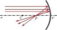 1. Lúč prechádzajúci stredom krivosti dopadá na zrkadliacu plochu kolmo a odráža sa do tej istej priamky, len v opačnej orientácii (obr. 2-15). Obr. 2-15 Obr. 2-16 2.