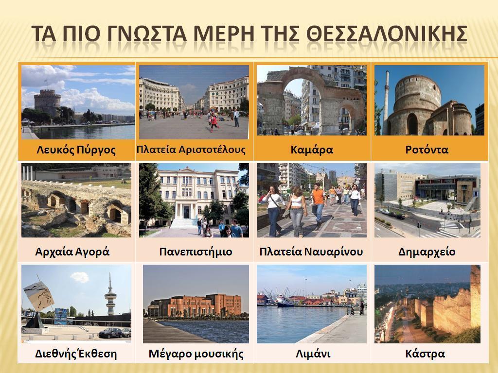 Μέρος 2: Περιήγηση στα αξιοθέατα της πόλης μάντεψε το μέρος! Ο εκπαιδευτής έχει ετοιμάσει 12 καρτέλες όπου σε κάθε μια αναγράφεται το όνομα από ένα χαρακτηριστικό μέρος της Θεσσαλονίκης.