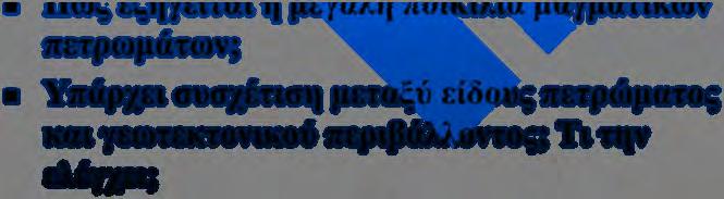 εξελίσσονται τήγμα & στερεό κατά τις