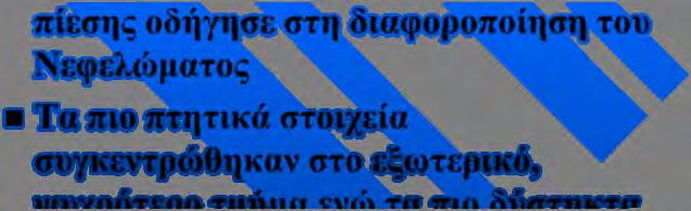 Βασικά στάδια Διαβάθμιση της