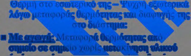 απαιτείται διαφανές υλικό (τα πετρώματα σε