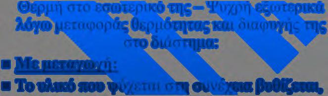 μεταγωγή: Το υλικό που ψύχεται στη συνέχεια βυθίζεται, αναθερμαίνεται