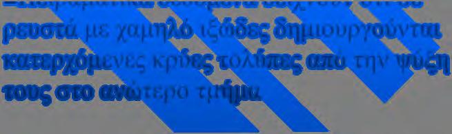 στάδια του σχηματισμού της στις ραδιενεργές