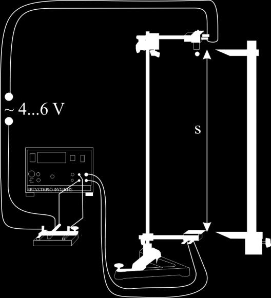 Απαιτούμενα όργανα: Η διάταξη της Εικόνας 8.4, η οποία συμπεριλαμβάνει: Εικόνα 8.4 Πειραματική διάταξη. 1. Κλίμακα για τον προσδιορισμό του διαστήματος.