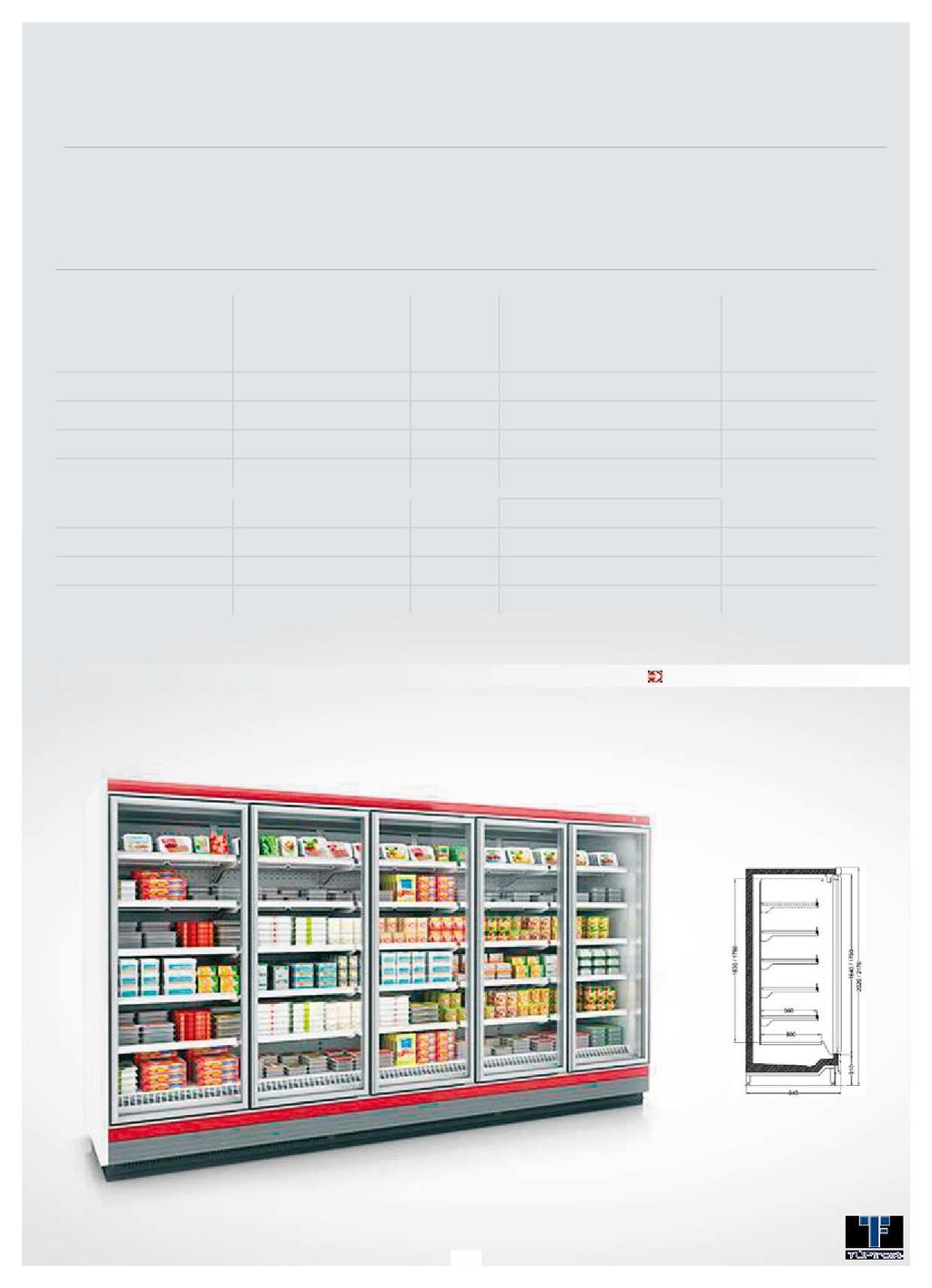 Ψυγεία self service γαλακτοκομικών με πόρτες-τζάμι Meriz Dairy Ηλεκτρονικός θερμοστάτης - θερμόμετρο Πόρτες με διπλό τζάμι και αυτόματη επαναφορά Πλούσιος εσωτερικός φωτισμός Αυτόματη απόψυξη 4 ή 5