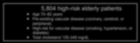 PROSPER 5,804 high-risk elderly patients! Age 70 82 years!